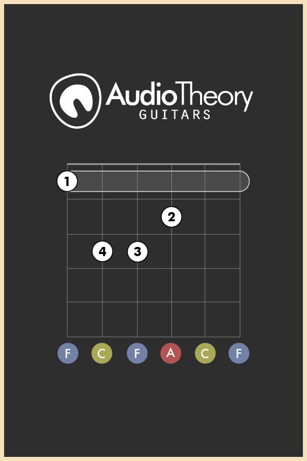 AudioTheory Guitars